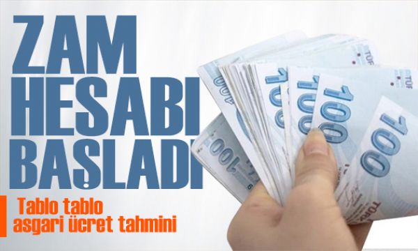 Milyonlar kişinin gözü asgari ücrette! İşte tablo tablo zam ve farklar