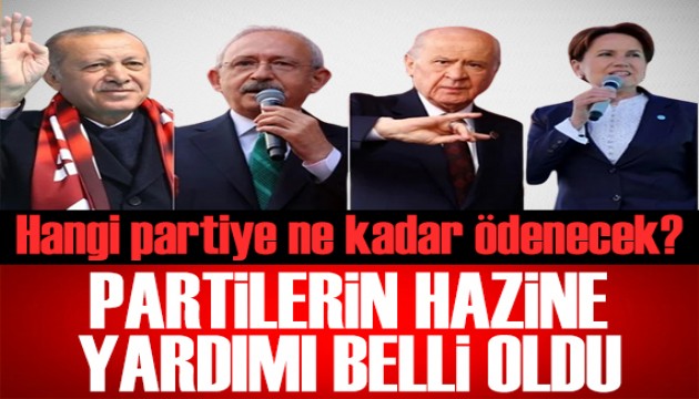 Partilerin hazine yardımı açıklandı: Hangi partiye ne kadar ödenecek?