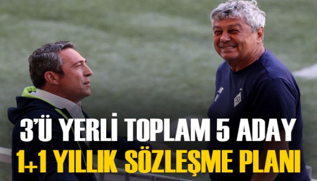 İşte Fenerbahçe'nin teknik direktör planı; 1+1 yıllık sözleşme...