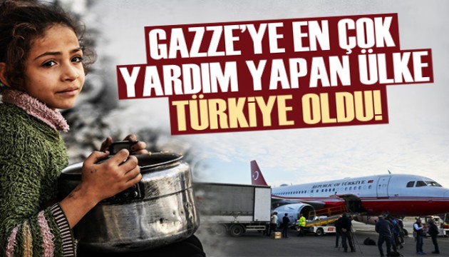 Türkiye'nin Gazze'ye insani yardımları 52 bin tonu aştı