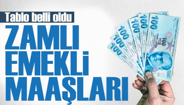 Milyonlarca emekliyi ilgilendiriyor! Tablo belli oldu: İşte zamlı emekli maaşları