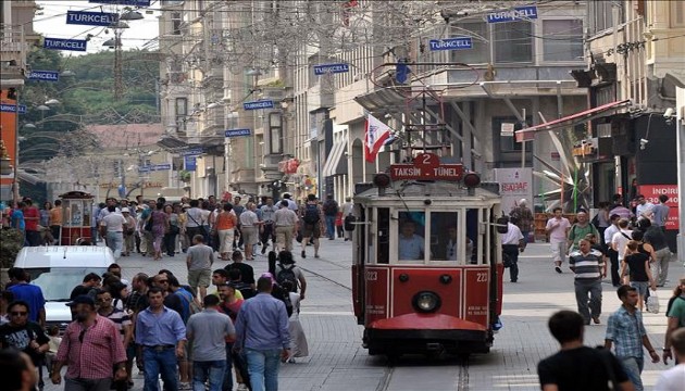 Uzmanlar açıkladı: Son 4 yılın en yüksek seviyesinde