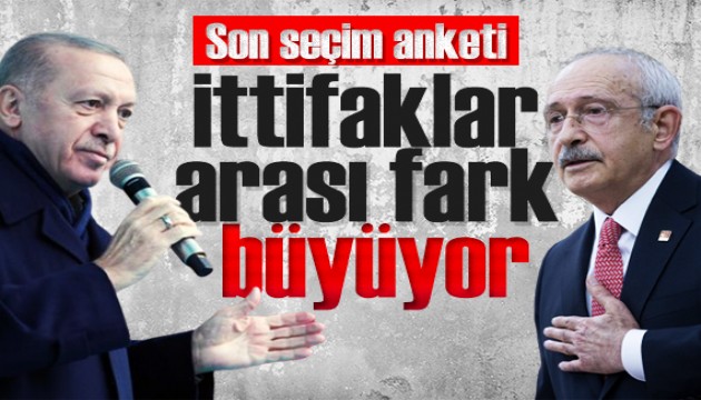 Son seçim anketi: AK Parti seçmeni kararsız!