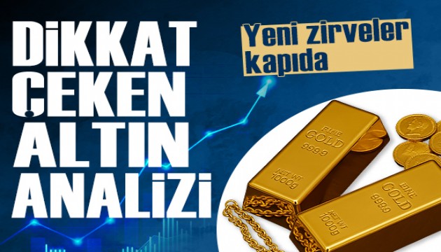 SP Angel'den altın ve gümüş analizi: 'Temizlik dönemi yaşanıyor'