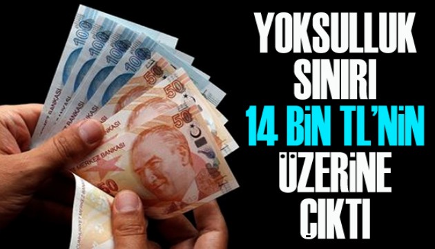 Yoksulluk sınırı 14 bin liranın üzerine çıktı