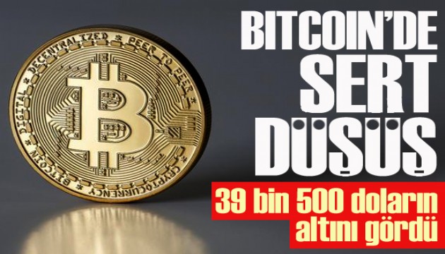 Bitcoin 39 bin 500 doların altını gördü