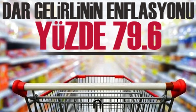 Dar gelirlinin enflasyonu yüzde 79,6