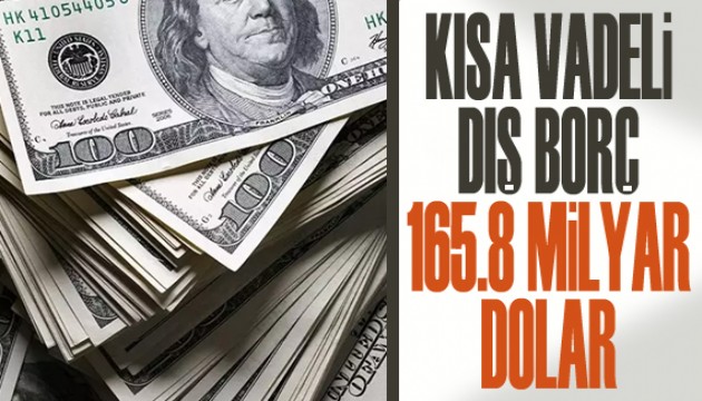 Kısa vadeli dış borç 165,8 milyar dolar