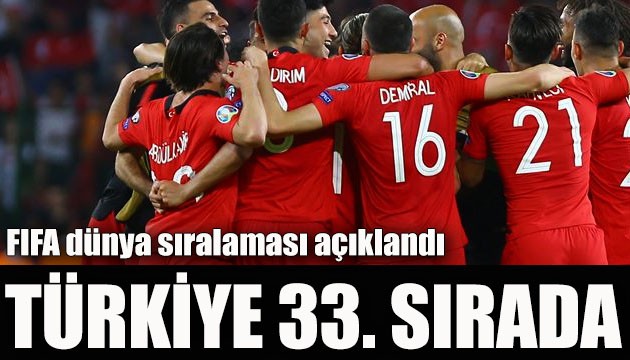 FIFA dünya sıralaması açıklandı: Türkiye 33'üncü basamakta yer aldı