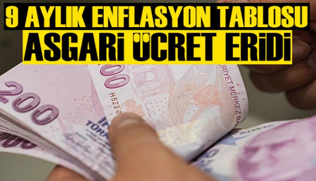 Uzman isimden 9 aylık enflasyon değerlendirmesi: 2026'ya giderken maaşlar ve alım gücü