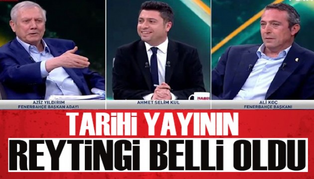 Aziz Yıldırım ile Ali Koç'un arasındaki tarihi yayının reytingi belli oldu