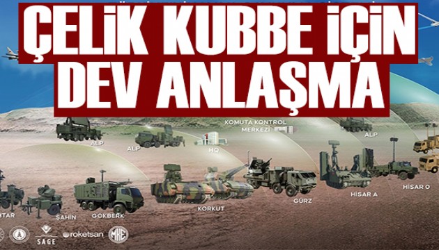 Çelik Kubbe için dev anlaşma: İmzalar atıldı