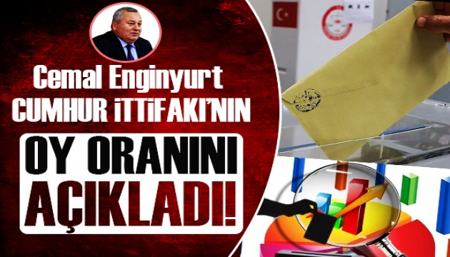 Cemal Enginyurt açıkladı: İşte Cumhur İttifakı'nın oy oranı!