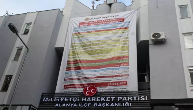 CHP ve MHP'nin afiş atışmaları
