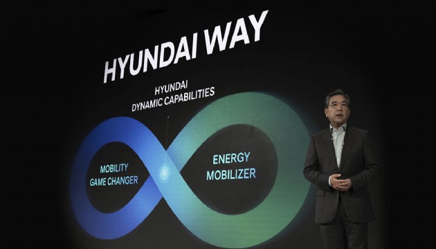 Hyundai, Hyundai Way'le gelecek planlarını açıkladı