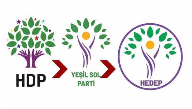 Yeşil Sol Parti'nin adı değişti