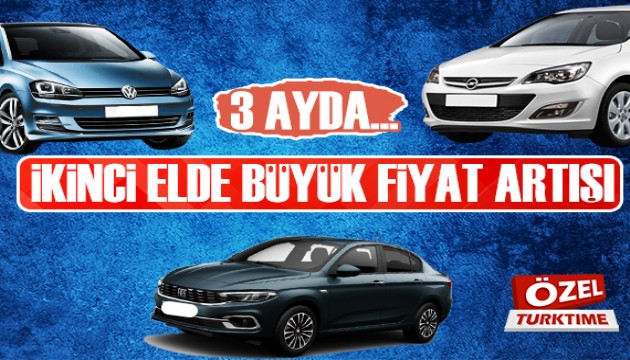 İkinci elde 3 ayda yaşanan fiyat değişikliği!