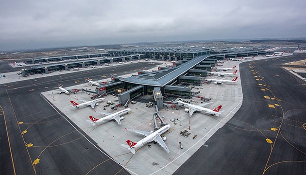 İstanbul, Avrupa'nın zirvesinde