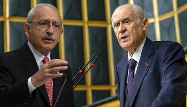 Bahçeli'den Kılıçdaroğlu'na sert tepki