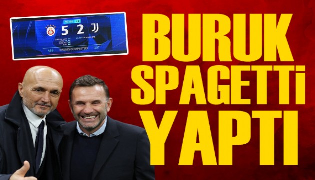 Okan Buruk spagetti yaptı | Spor manşetleri