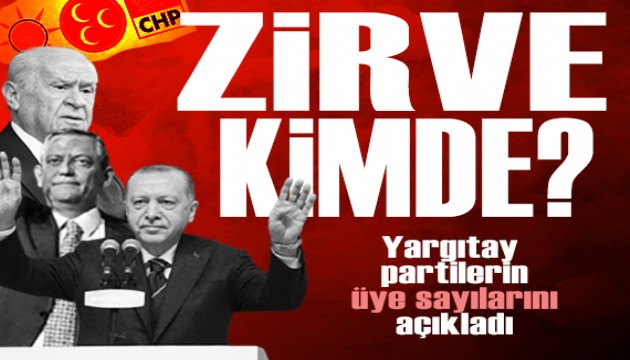 Yargıtay açıkladı: Hangi partinin kaç üyesi var?