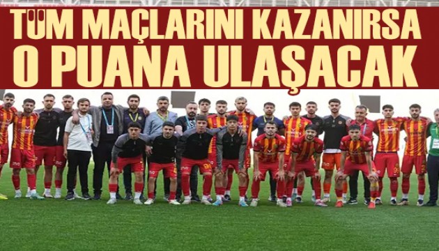Yeni Malatyaspor, tüm maçlarını kazanırsa 0 puana ulaşacak