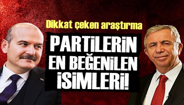 Partiler için geleceğin lider adayları!