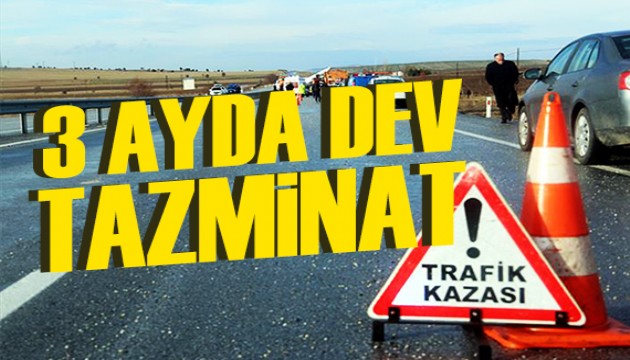 Sigortadan 3 ayda dev tazminat