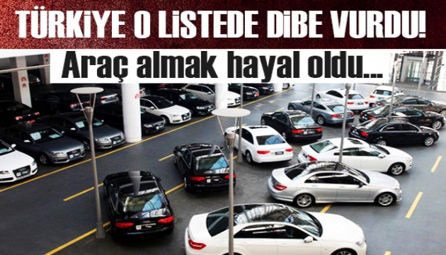 Türkiye'nin dibe vurduğu o liste açıklandı!