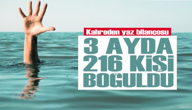 Kahreden yaz bilançosu: 3 ayda 216 kişi boğularak can verdi