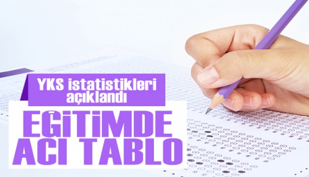 2023-YKS istatistikleri açıklandı! Eğitimde acı tablo...